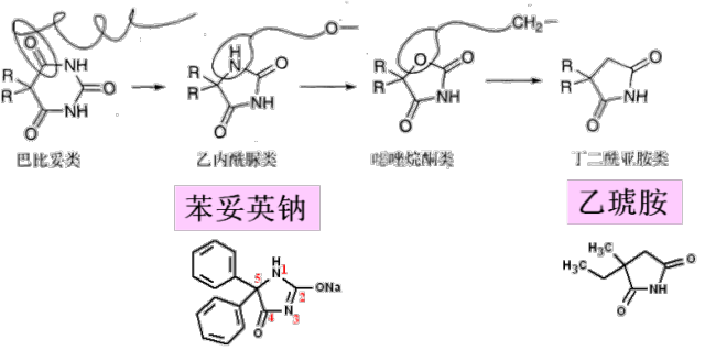 苯妥英钠结构图片