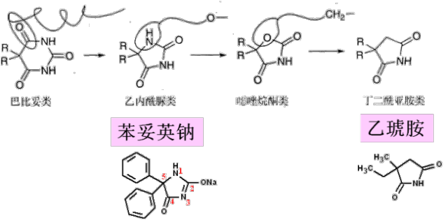 苯妥英钠的结构图片