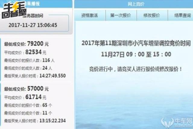 深圳买车