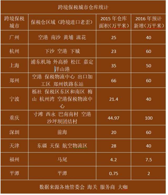 广州进出口代理实战指南：农资批发企业做外贸，从报关到仓储怎么走通？
