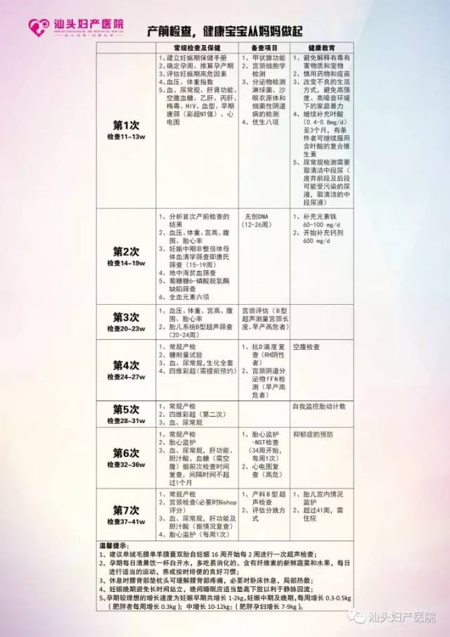 胃肠健康的守护者：安康胃肠医院
