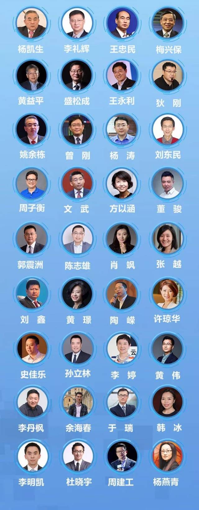 融合·创新·新生态 2017第一财经金融科技峰会(北京)报名开启