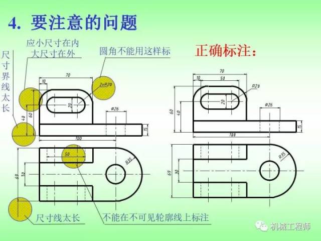 想要圖紙高大上,尺寸標註必須做到既正確又美觀