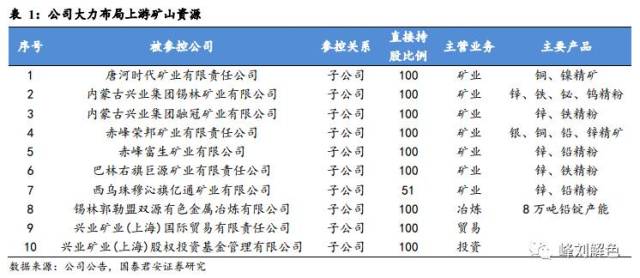 唐河矿业设备