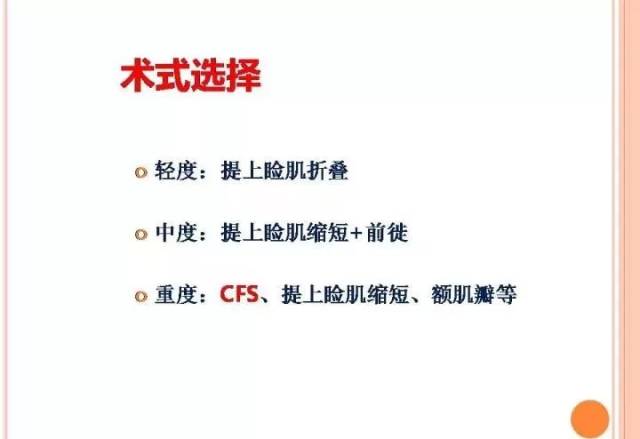 上瞼下垂矯正新術式——cfs