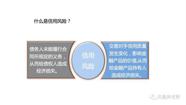 资信评估:重塑信用世界的桥梁