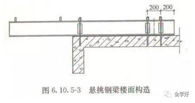 懸挑式腳手架施工安全檢查標準講解!