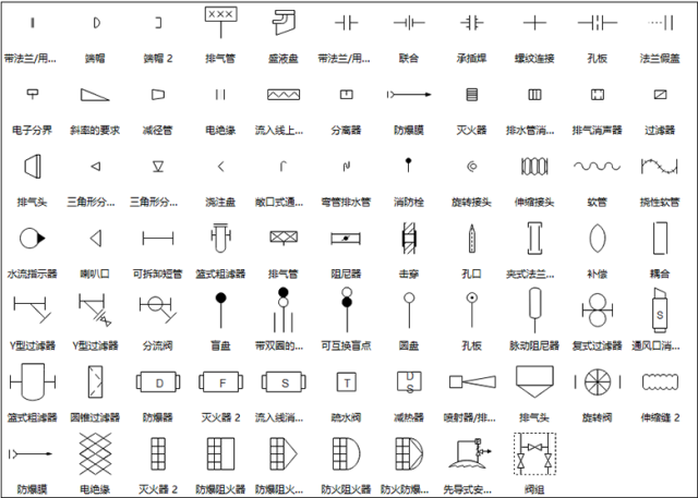 管线图纸中的各种符号图片
