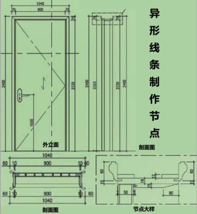 cad子母门图例图片