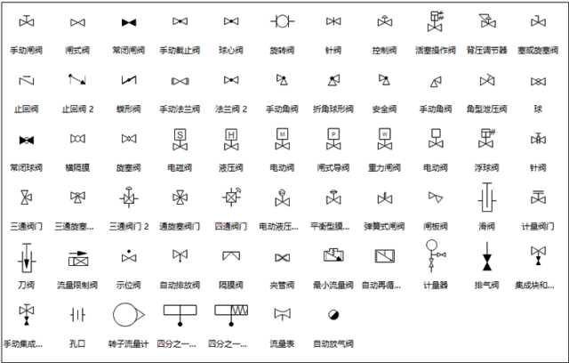 暖气阀门开关示意图标图片