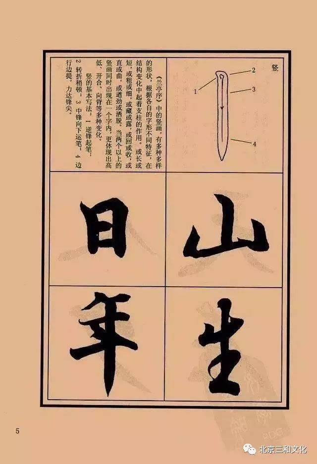 敬請收藏 | 王羲之行書《蘭亭序筆法詳析》