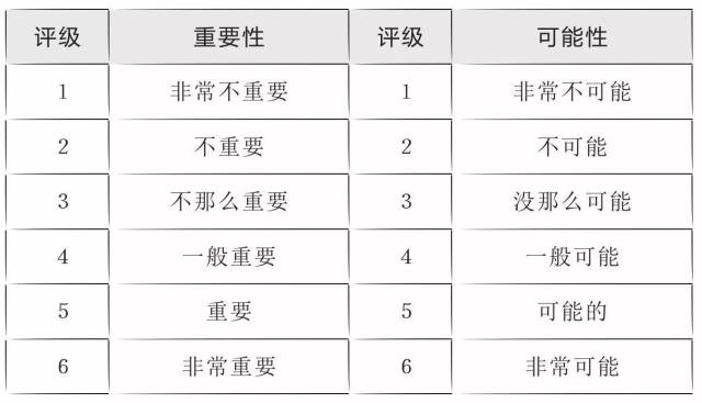 悦读会|为什么相比得到,我们更害怕失去?-财经频道-手机搜狐