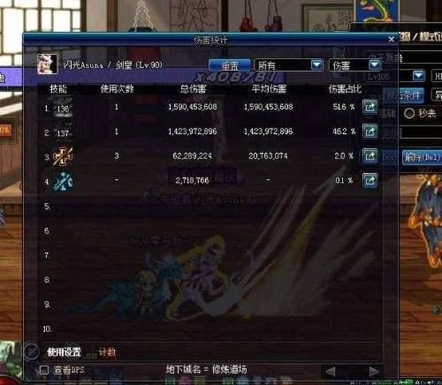 DNF遗忘神器套装沉默之创造者,曾经最强