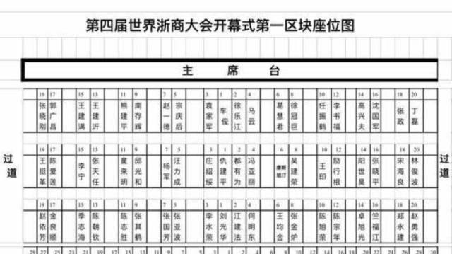 马云最新演讲:过去企业是等政策,未来要