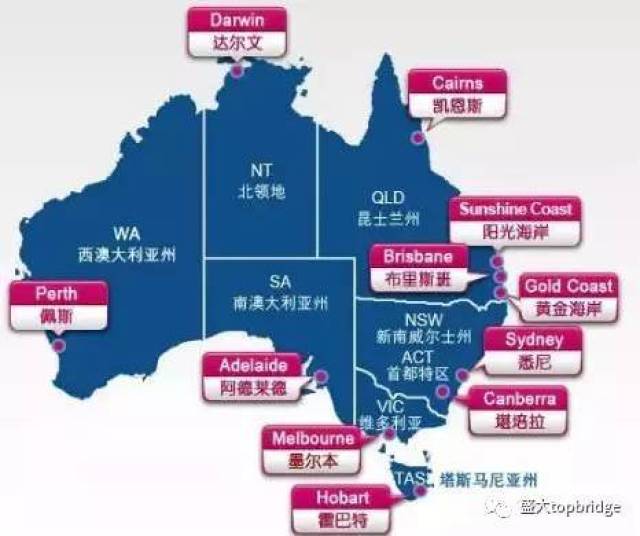 澳洲技术移民最新政策解析