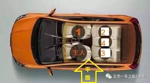 年輕下屬,要提前上門 豪華商務車設計有對向座位的,領導和接待方領導