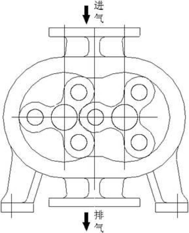 罗茨风机的工作原理图图片