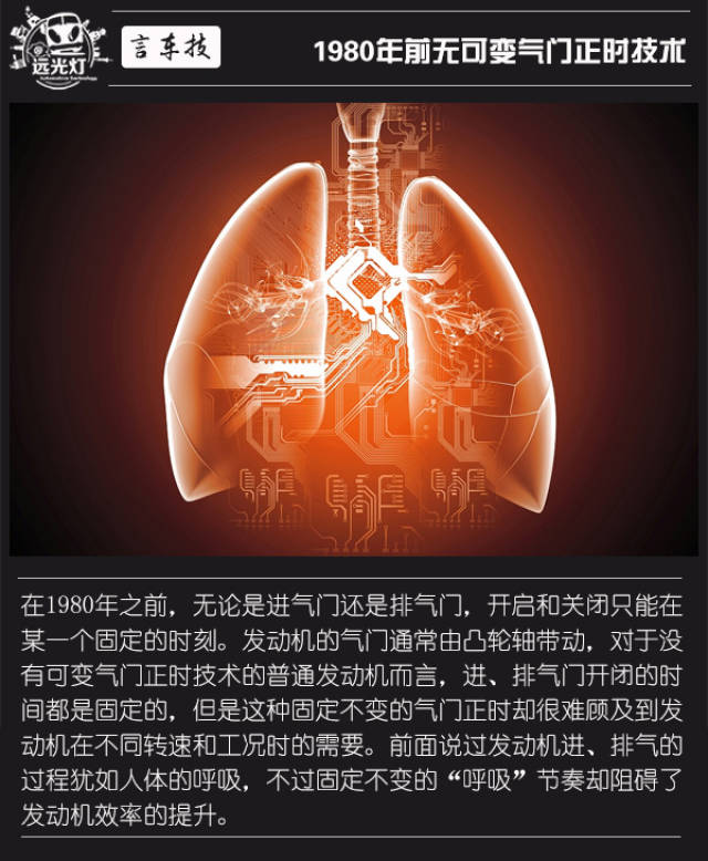 呼吸平稳是王道 为何说可变气门正时是大势所趋?
