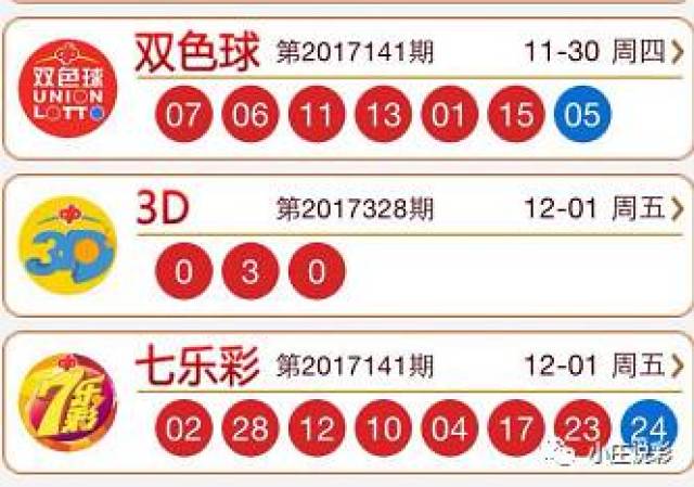 福彩3D第2017329期字谜开机号数据分析!