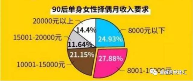 附近交友：移动时代的社交方式变革