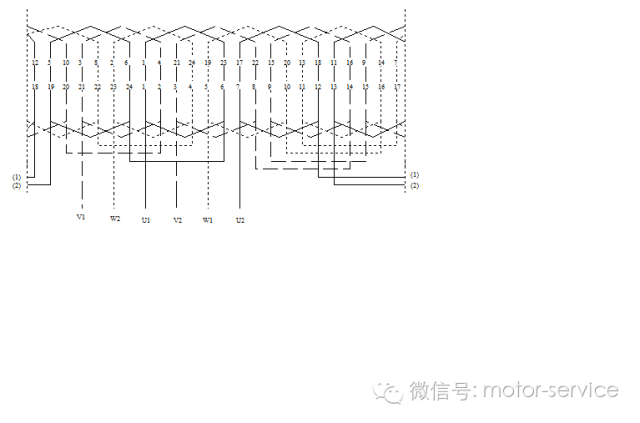 三相链式绕组展开接线图