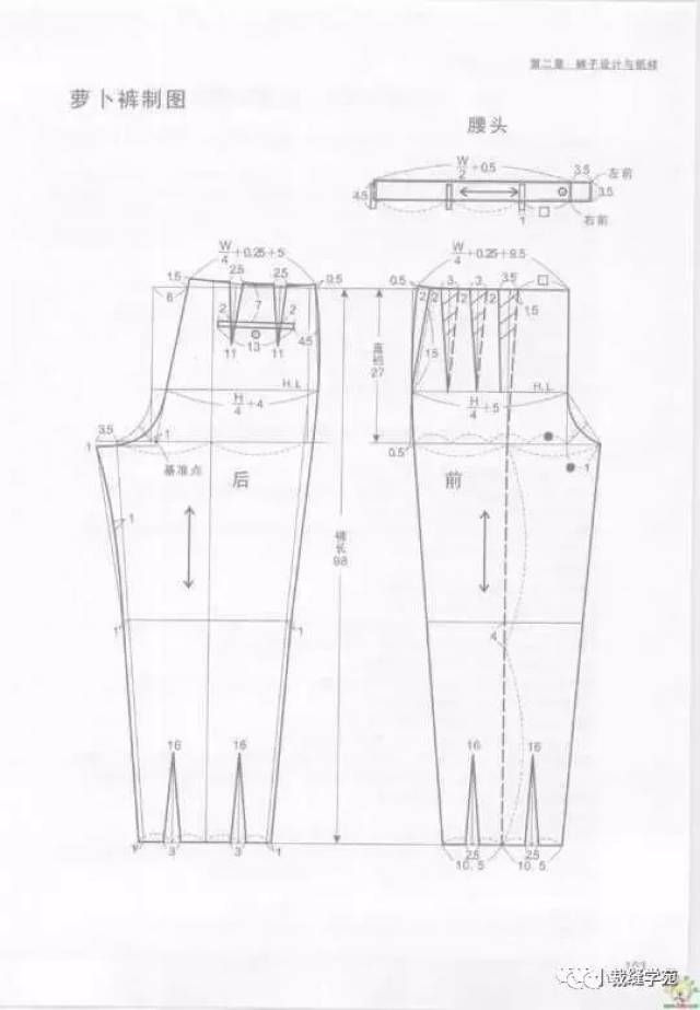 裤头的裁剪方法图片