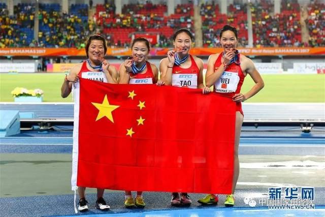 女子4x100米接力组合