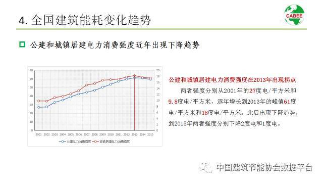 外墙外保温系统：现代建筑之隐形守护
