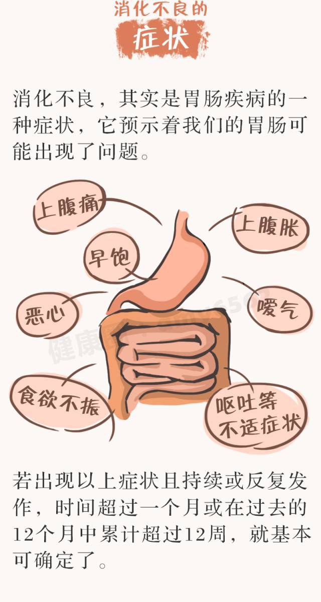 消化不良危害大!调整饮食是关键,教你2招养肠胃,助消化