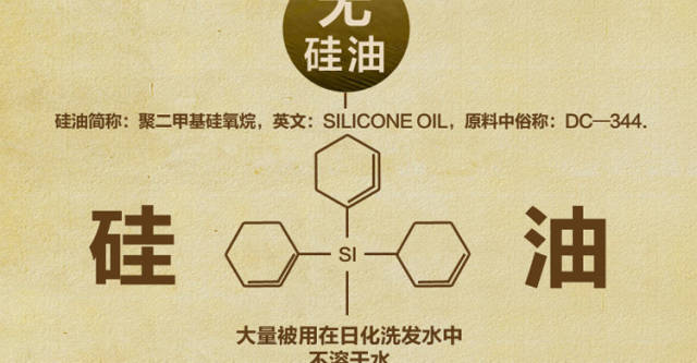 如何鑑別無硅油洗髮水的好壞?