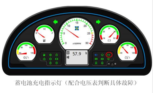 4,怠速时装载机大灯变暗