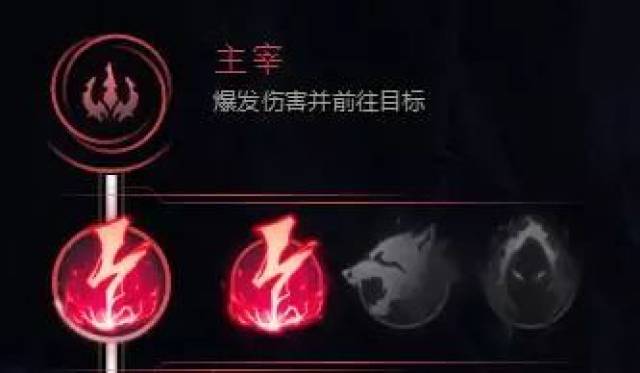 输出符文哪家强?彗星电刑版本称王