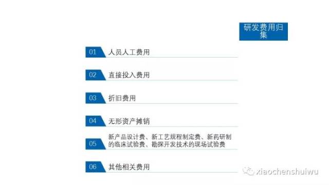 新产品设计研发