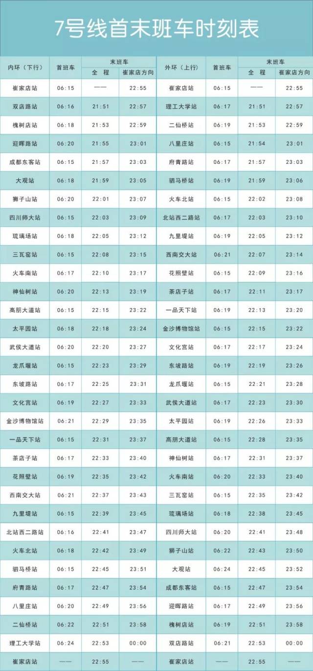 收藏~7号线开通,成都地铁最新首末班车时刻表