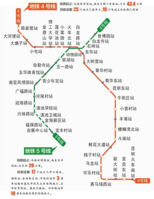 昆明四号地铁站线路图图片