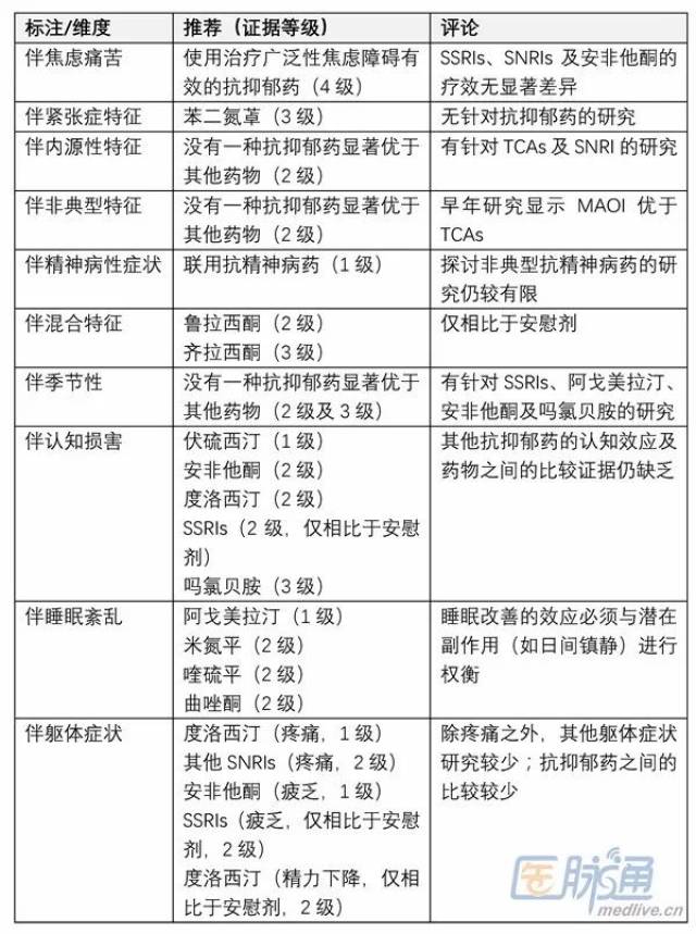 心理学的温暖——心理咨询中心：心灵的避风港