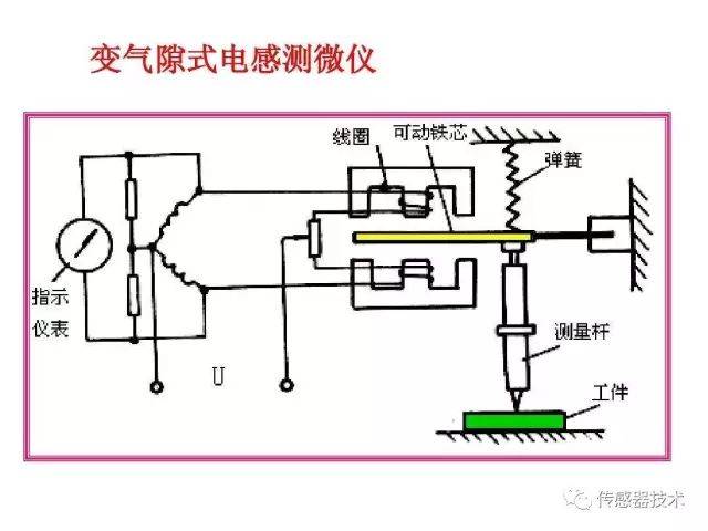 振动传感器原理线路图图片