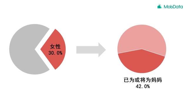 杜爽简介 现状图片