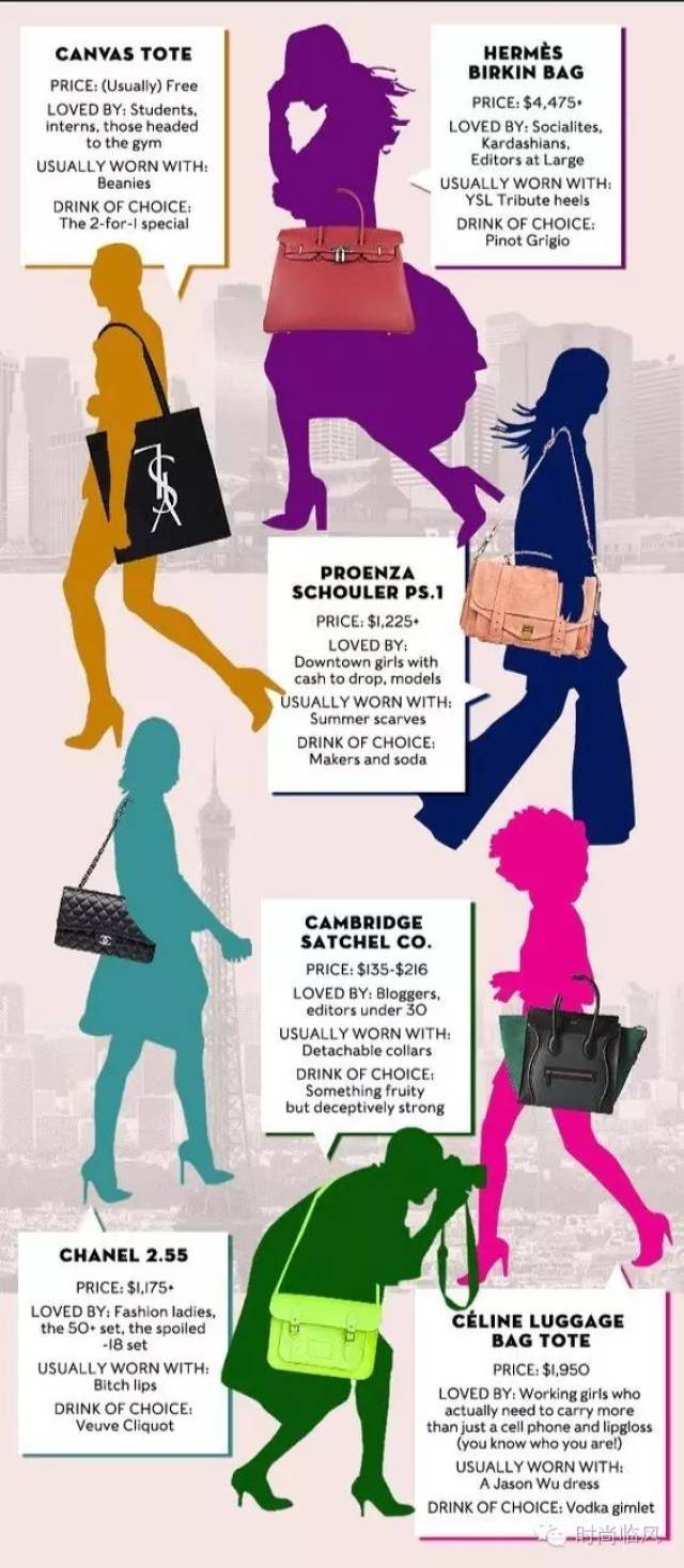 女人到底需要几个包？_搜狐网