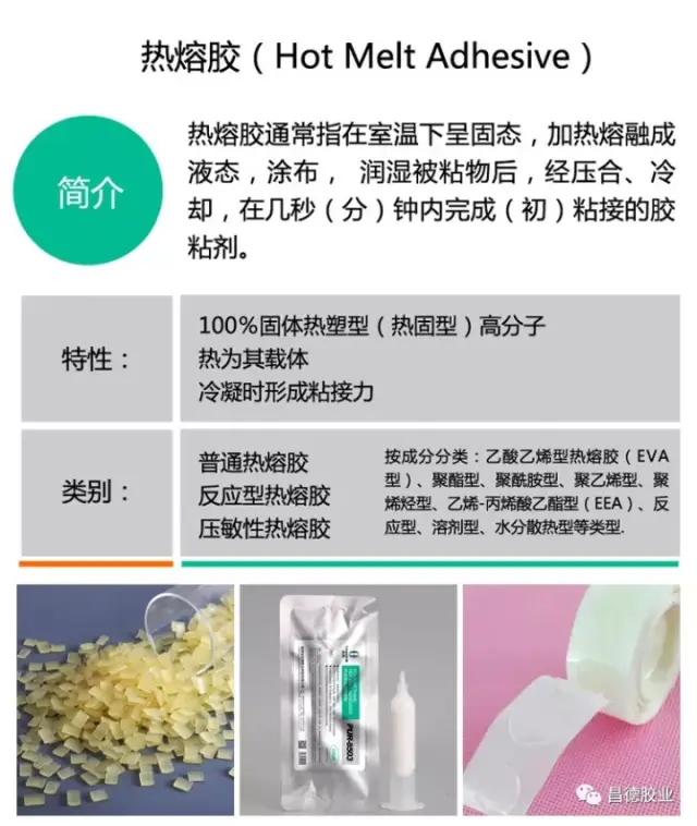胶同学小课堂 | 让你一文学会如何用好热熔胶_手机搜狐网