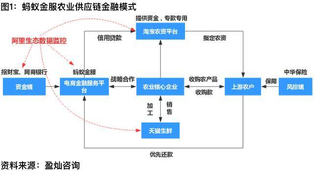 战略咨询引领企业航向：解读行业变革趋势与应对策略