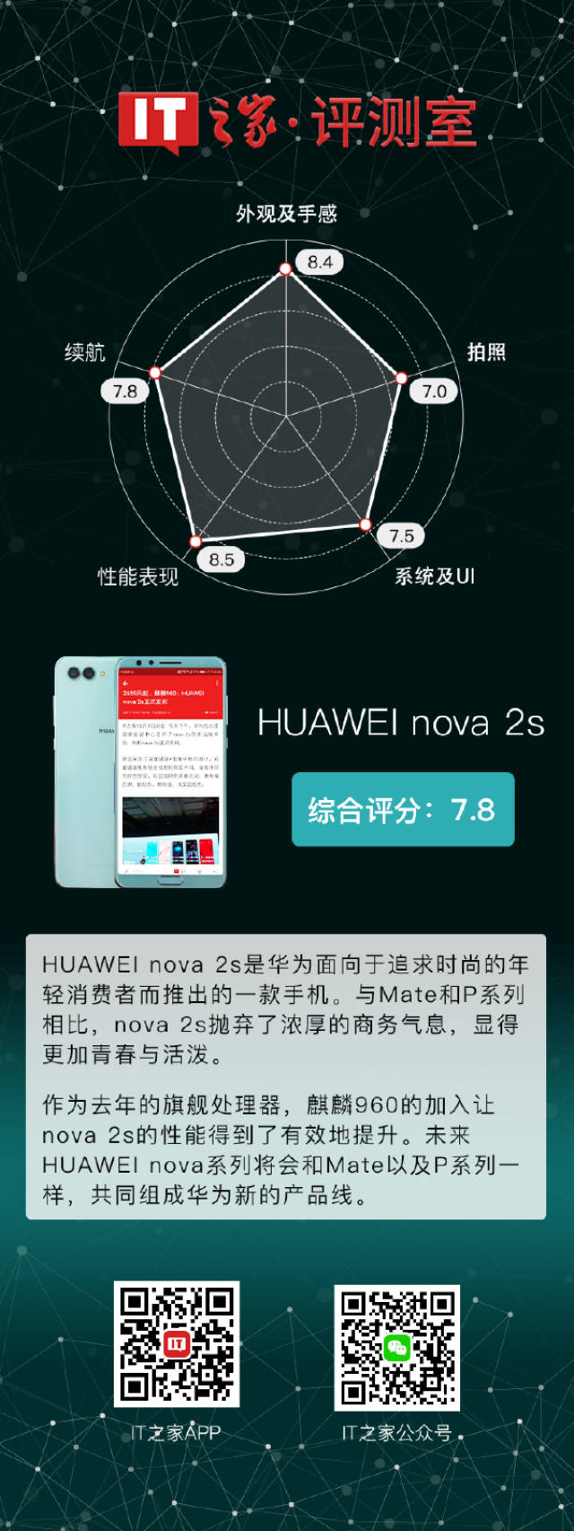 华为 nova 2s手机参数图片