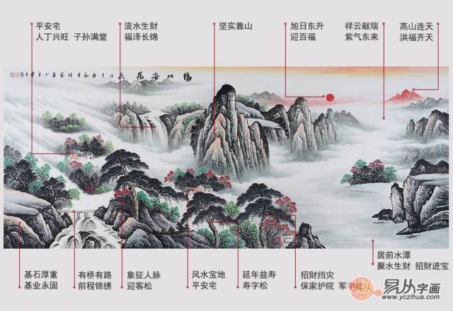 向之字路风水画推荐:江山如此多娇 李林宏新作八尺山水画《福地安居》