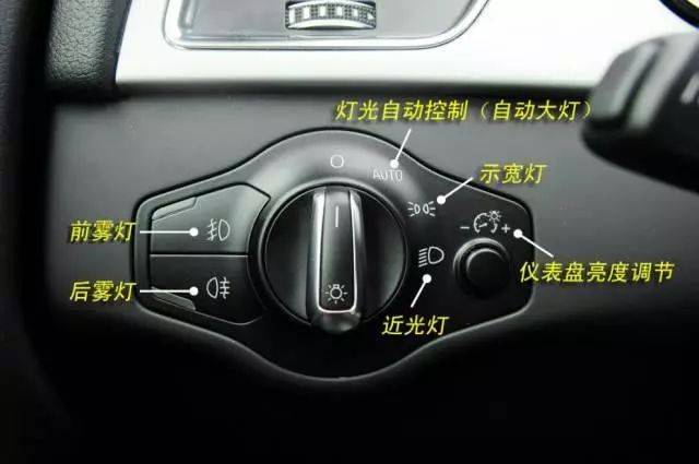 优知识|车上这么多按钮你都知道是干什么的吗?