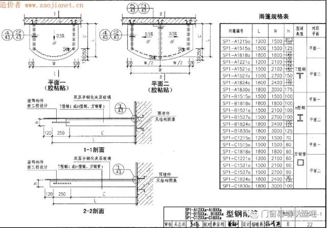 中南标11zj901图集雨棚图片