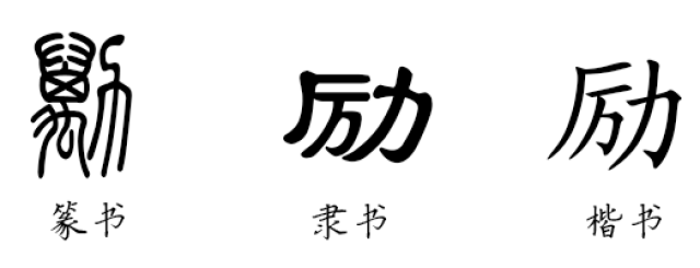 【励】励志:他们对书法才是真爱!