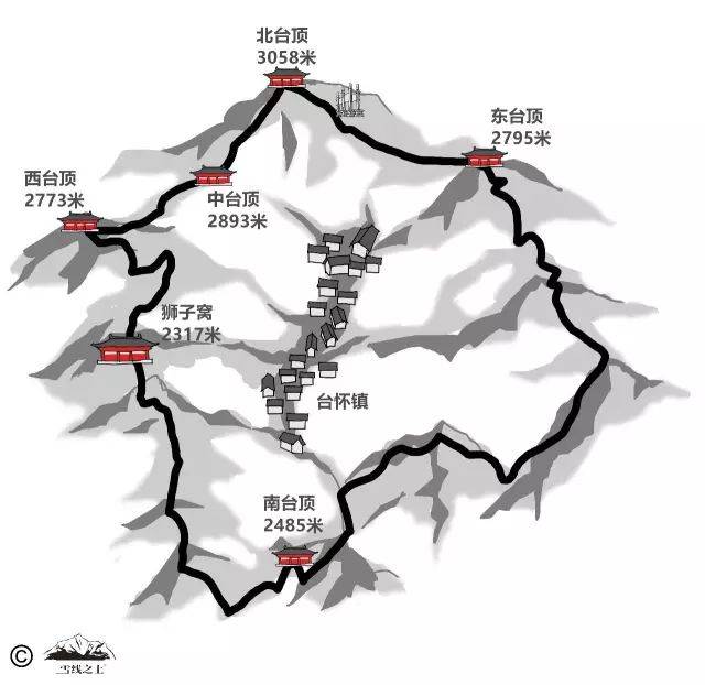 五台山朝台路线图片