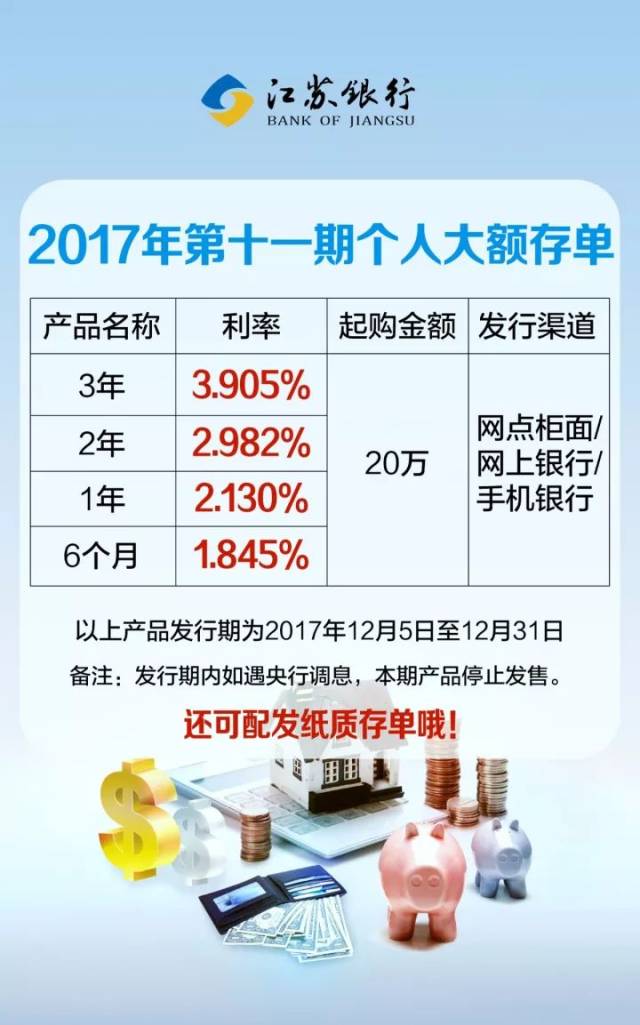 江苏银行贷款产品有哪些 搜狐网
