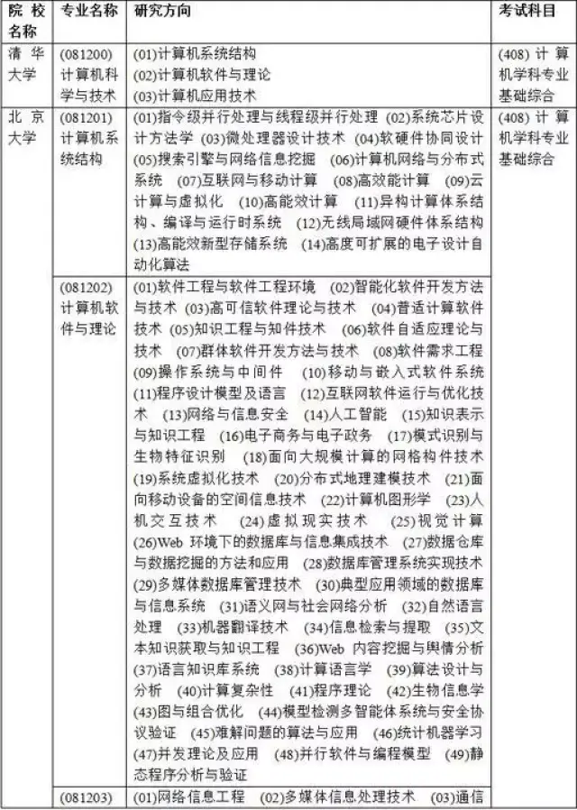 在线组卷系统的崛起：重塑教育行业