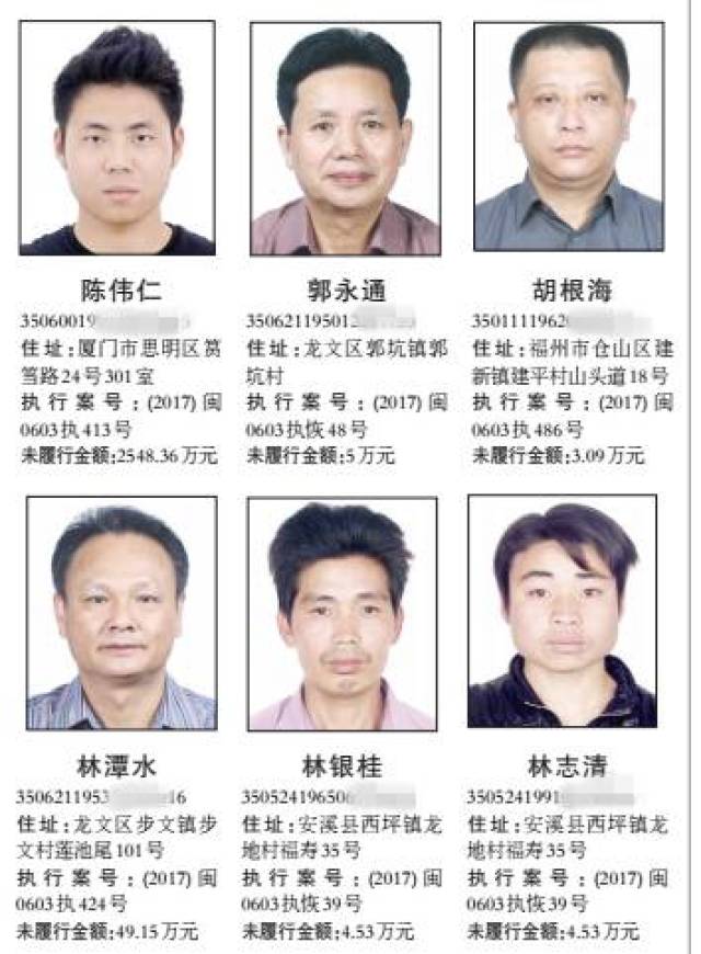 【曝光】漳州公布一批失信被执行人名单,有咱漳浦的